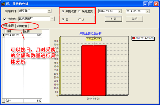 里诺采购网03